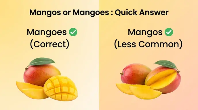 Mangos or Mangoes : Quick Answer
