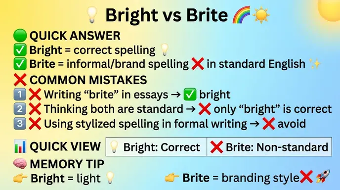Common Mistakes with Bright or Brite