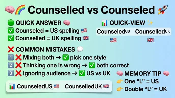 Common Mistakes with Counselled or Counseled