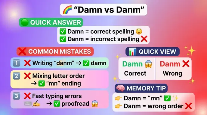 Common Mistakes with Damn or Danm