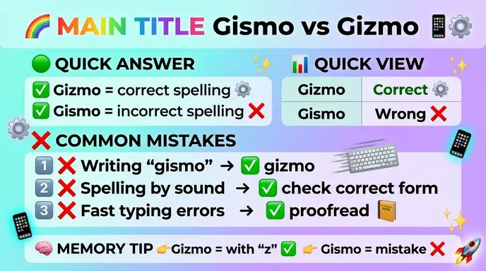 Common Mistakes with Gismo or Gizmo