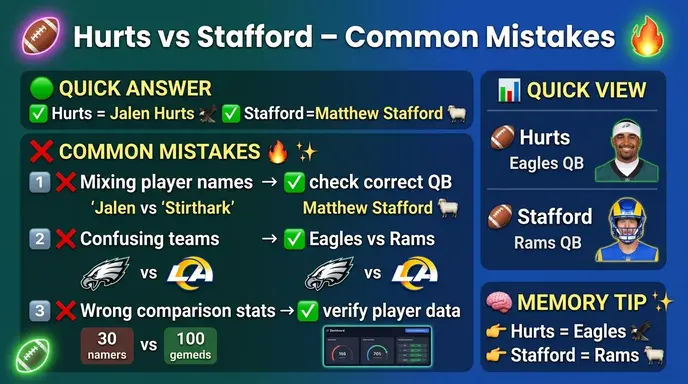Common Mistakes with Hurts or Stafford