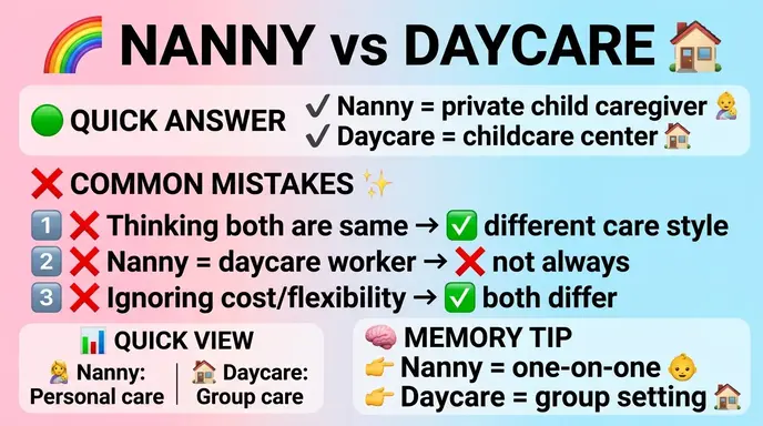 Common Mistakes with Nanny or Daycare 