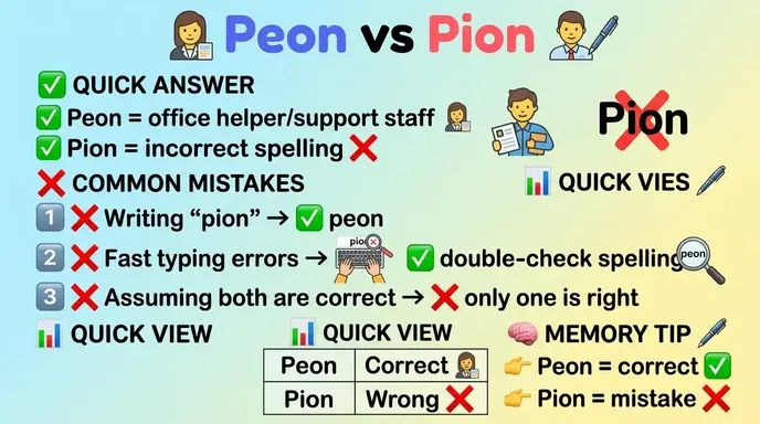 Common Mistakes with Peon or Pion