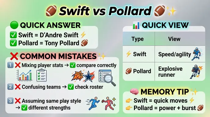 Common Mistakes with Swift vs Pollard