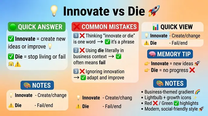 Common Mistakes with Innovate or Die