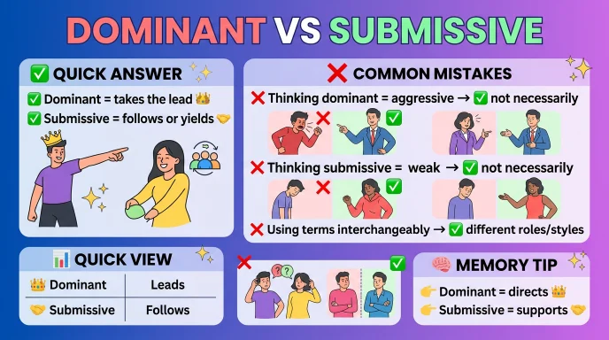 Common Mistakes with Dominant or Submissive
