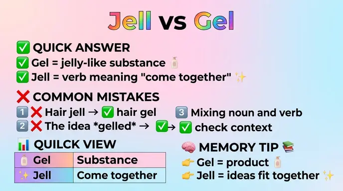 Common Mistakes with Jell or Gel
