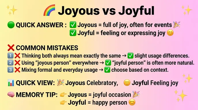 Common Mistakes with Joyous or Joyful