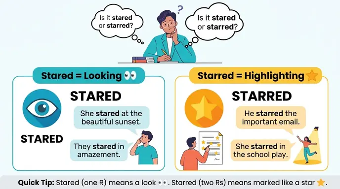 Is It Stared or Starred? Easy Trick to Never Confuse Them Again