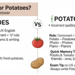 potatos or potatoes