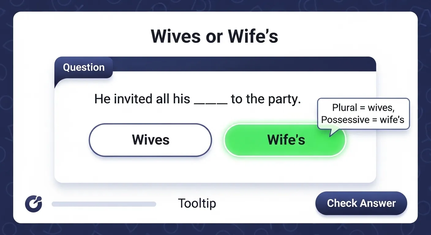 wives or wife’s