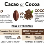 cocoa or cacao