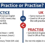 practice or practise