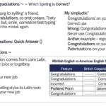 congratulations or congradulations