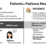 patients or patience