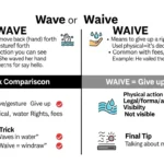 wave or waive
