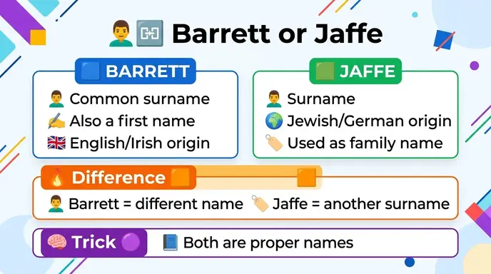 barrett or jaffe