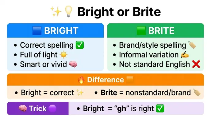 bright or brite