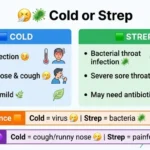 cold or strep