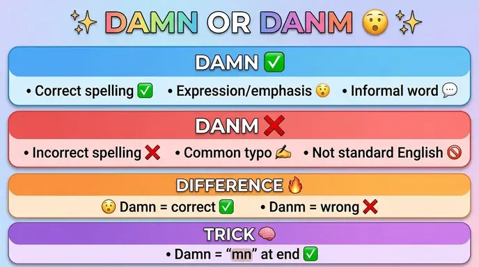 damn or danm
