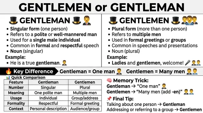 gentlemen or gentleman