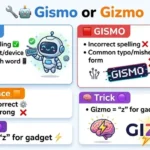 gismo or gizmo