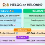 heloc or heloan