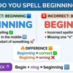 How Do You Spell Beginning