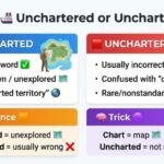 unchartered or uncharted