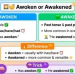awoken or awakened