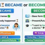 became or become