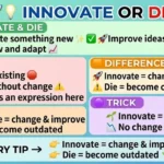 innovate or die