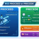 proceed or precede